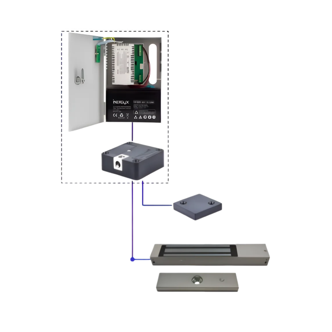 Kit Sécurité pour Tiroirs - Verrouillage Ventouses + Contrôle par Badge RFID - ABIOSHOP