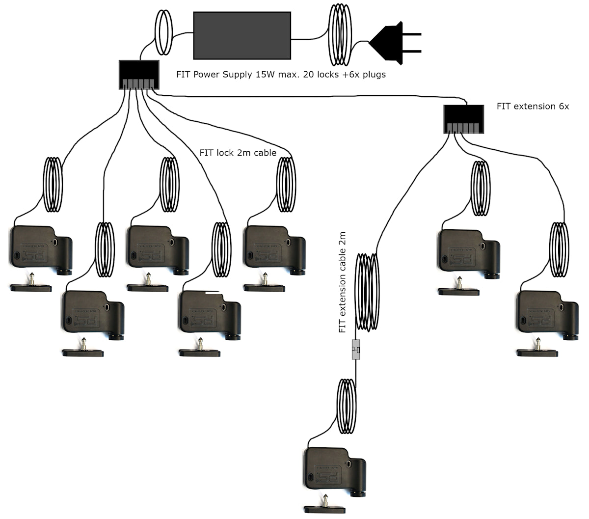 Kit serrure à QR code connecté pour casier | ABIOLOCK CASE QR - ABIOSHOP