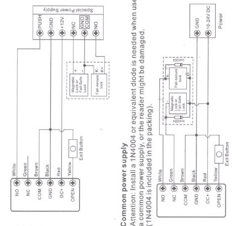 Lecteur RFID 125 kHz avec clavier à code pour contrôle d'accès